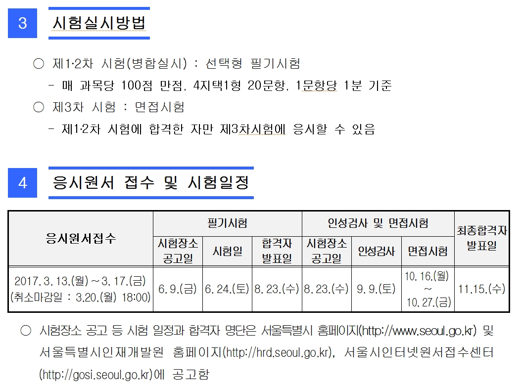 서울시 공무원 원서접수, 오늘 17일 오후 6시 마감 < 사회 < 기사본문 - 투데이코리아