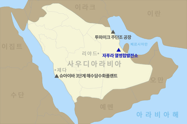 ▲ 자료=두산에너빌리티