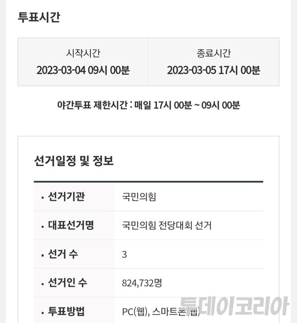 ▲ 국민의힘 전당대회 모바일 투표 안내문. 사진=투데이코리아DB