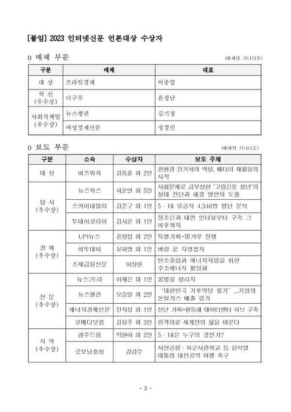 ▲ 한국인터넷신문협회 ‘2023 인터넷신문 언론대상’ 수상자 목록. 사진=한국인터넷신문협회