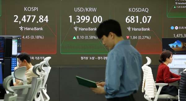 ▲ 21일 서울 중구 하나은행 본점 딜링룸 전광판에 코스피 등이 표시돼 있다. 사진=뉴시스