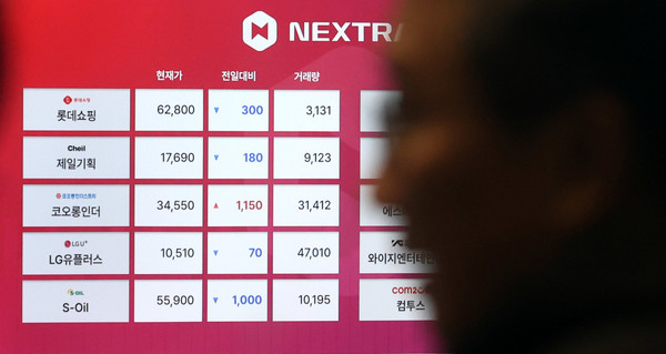 ▲ 국내 첫 대체거래소(ATS) 넥스트레이드가 출범한 4일 오후 서울 영등포구 여의도 넥스트레이드 관제실에서 직원들이 애프터마켓 거래 현황 등을 모니터링하고 있다. 넥스트레이드는 한국거래소와 동시에 운영하는 정규 거래시간 외에도 오전 8시~8시50분 프리마켓과 오후 3시30분~8시의 에프터마켓을 운영한다. 2025.03.04. 사진=뉴시스