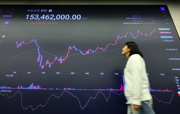 ▲ 가상화폐 비트코인이 사상 처음 11만 달러를 넘어선 22일 서울 강남구 업비트 고객센터 전광판에 비트코인 시세가 표시되고 있다. 사진=뉴시스