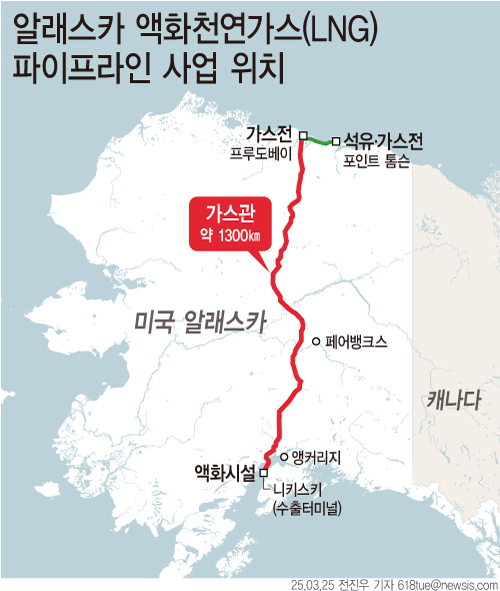 ▲ 미국 알래스카 LNG 파이프라인 사업 위치 그래픽. 사진=뉴시스