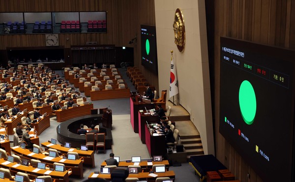 ▲ 우원식 국회의장이 지난해 12월 27일 오후 서울 여의도 국회에서 열린 제420회국회(임시회) 제2차 본회의에서 예금자보호법 일부개정법률안(대안) 가결을 선언하고 있다. 사진=뉴시스