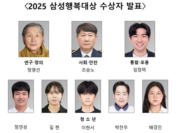▲ 2025 삼성행복대상 수상자. 사진=삼성생명공익재단
