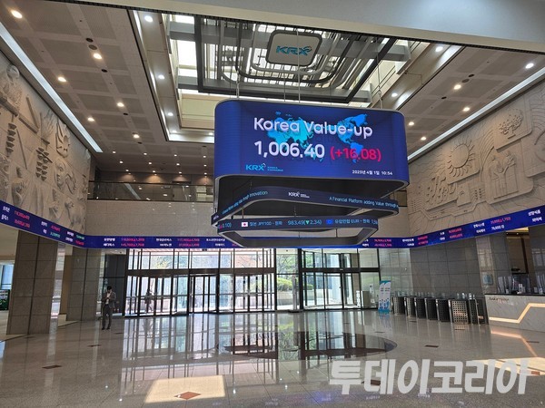 ▲ 지난 4월 한국거래소 1층 로비 전광판에 표기된 밸류업 지수. 사진=투데이코리아