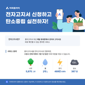 아파트아이, 탄소중립 실천 문화 확산 위해 수원시와 '맞손' - 뉴스 썸네일 이미지